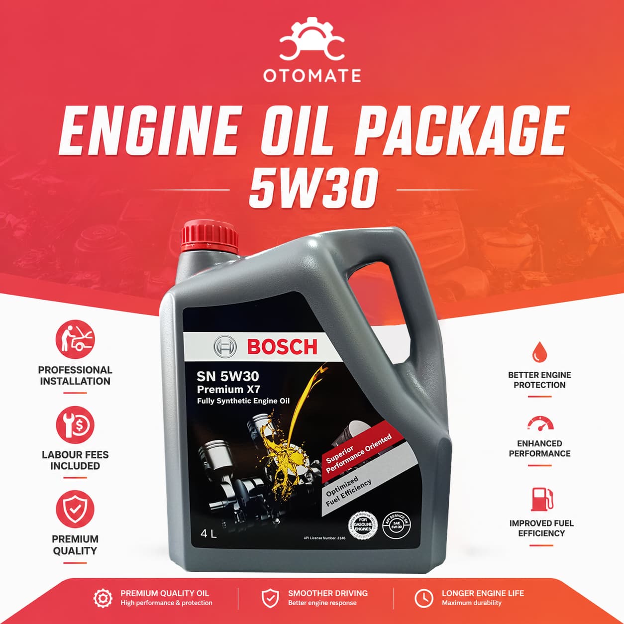 ENGINE OIL SERVICE : 5W30 FULLY SYN-4L [BOSCH] O0189 PAPER OIL FILTER
