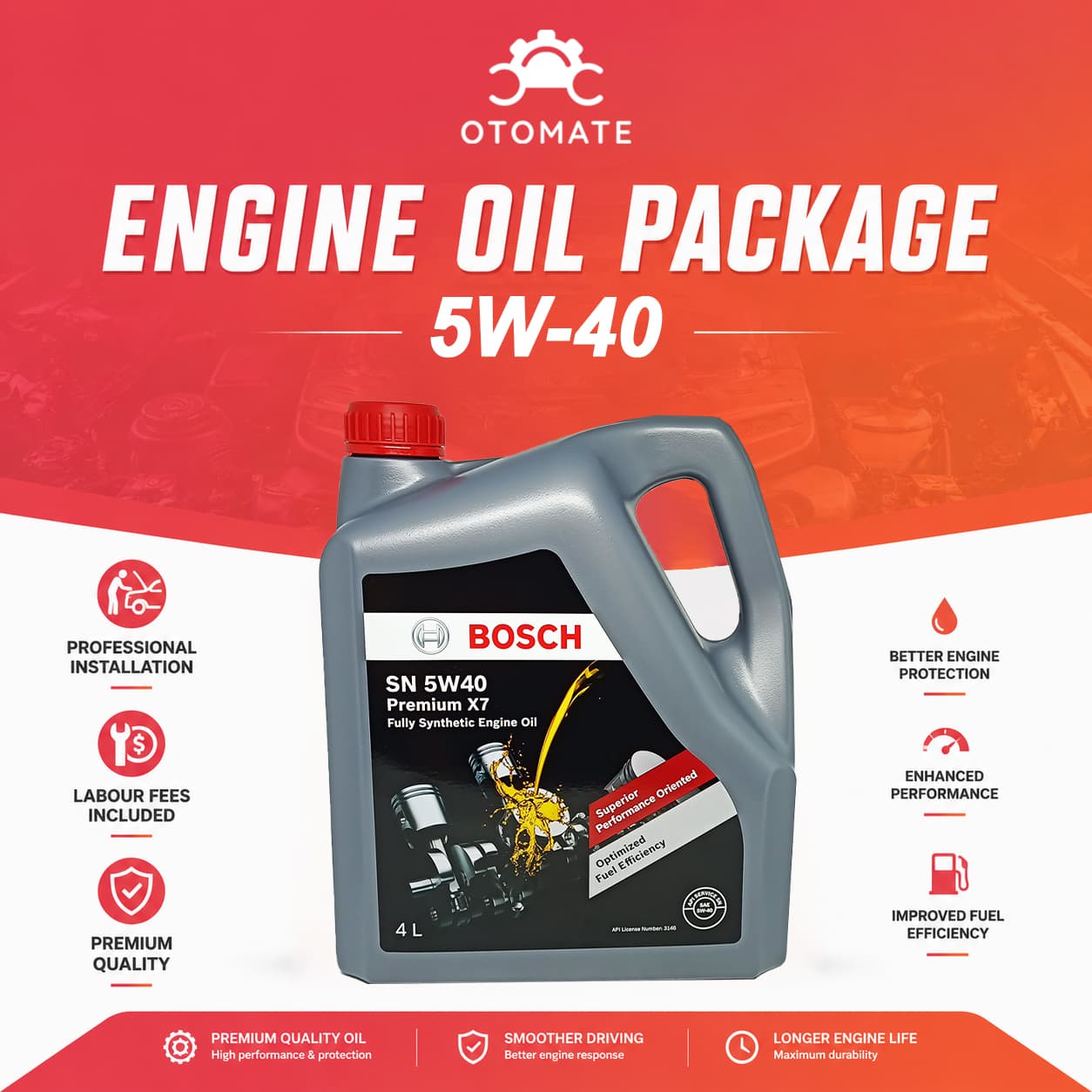 ENGINE OIL SERVICE : 5W40 FULLY SYN-4L [BOSCH] O0189 PAPER OIL FILTER