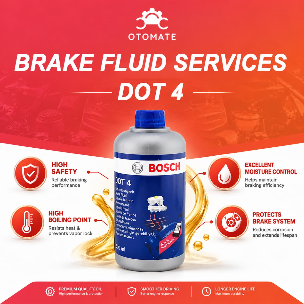 BRAKE FLUID SERVICES : DOT 4 BRAKE FLUID [BOSCH]